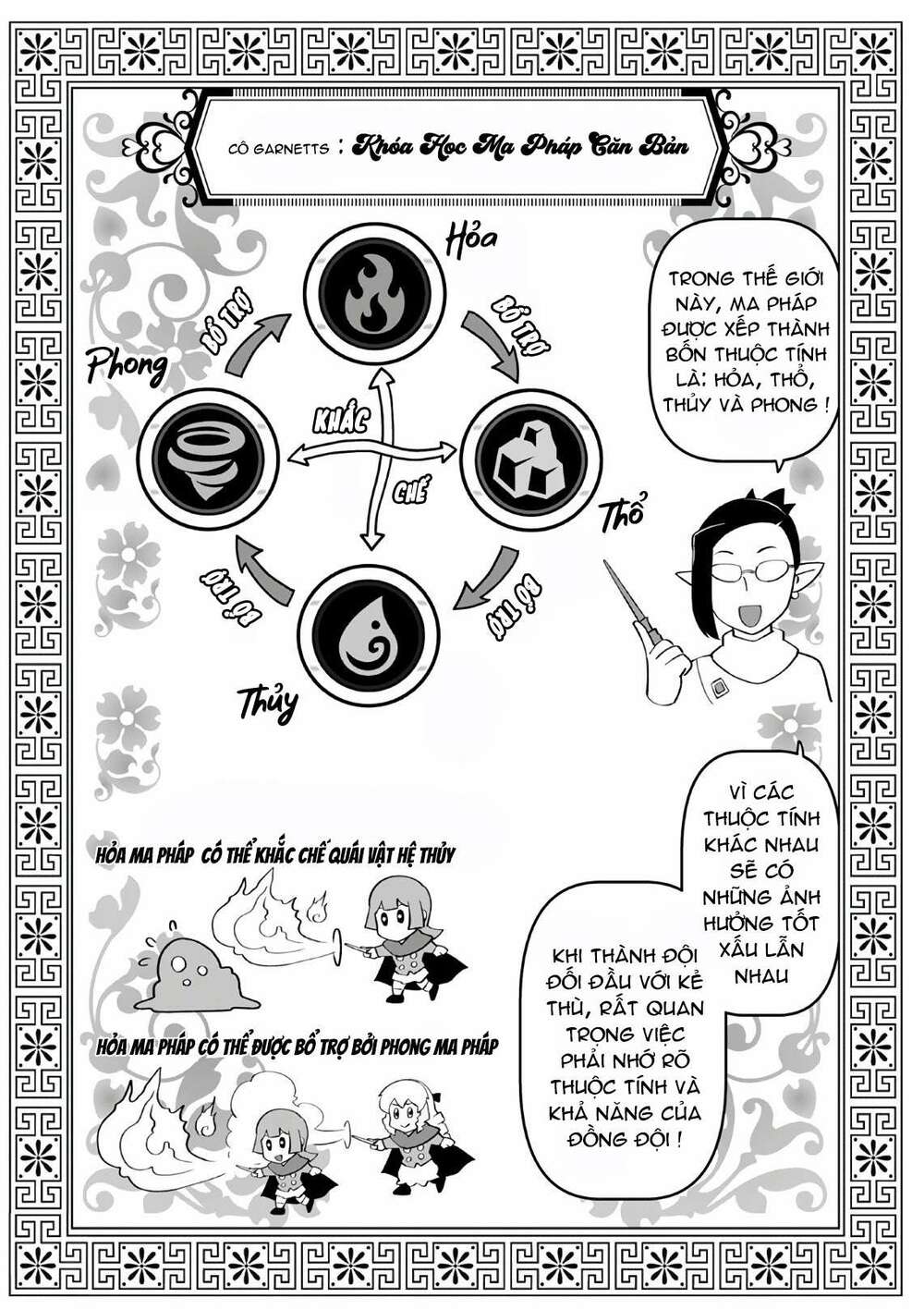 ông chú chuyển sinh - akuyaku reijou tensei oji-san chapter 8 9