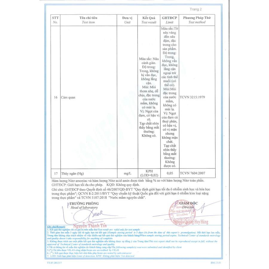 Thùng Nước Mắm Nguyên Chất Thượng Hạng 1 lít