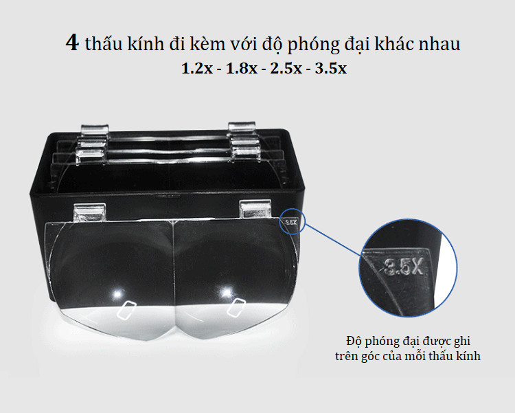 Kính Lúp Đeo Trán Có Đèn 81001-F ( 4 MẮT KÍNH ĐEO MẮT 1.2x - 1.8x - 2.5x - 3.5x )