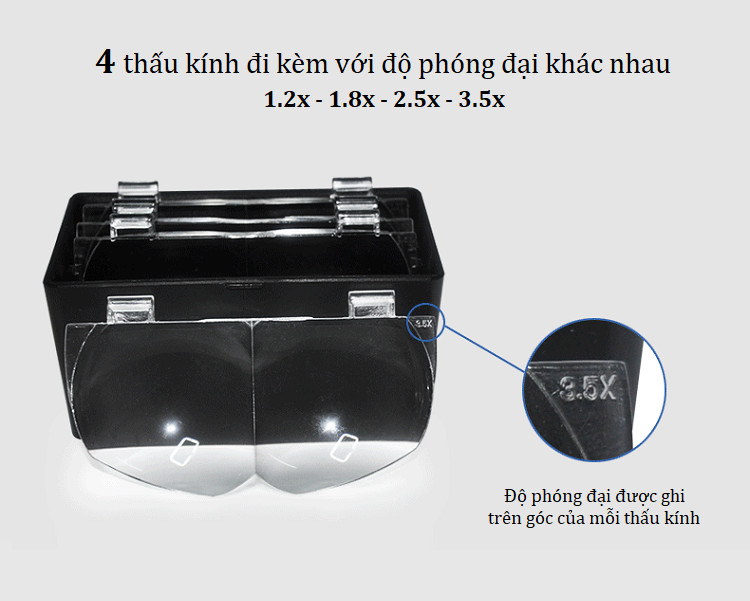 Kính lúp đeo đầu tích hợp 4 thấu kính phóng đại chắc chắn, đèn led linh hoạt hỗ trợ chiếu sáng MF
