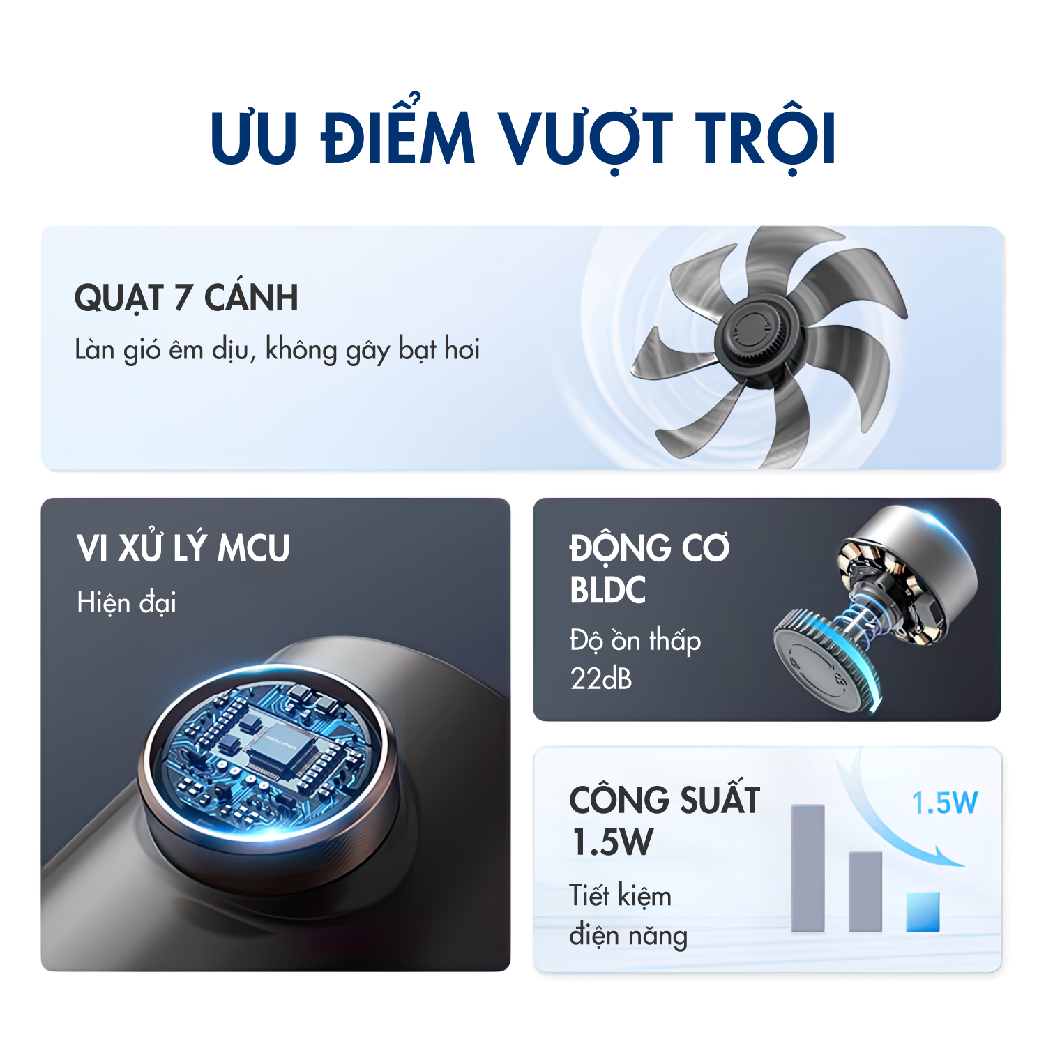 Quạt tích điện không dây MR3700 mới nhất năm 2023, 4 chế độ gió, động cơ 1 chiều không chổi than hoạt động bền bỉ-CÓ ẢNH THẬT SP