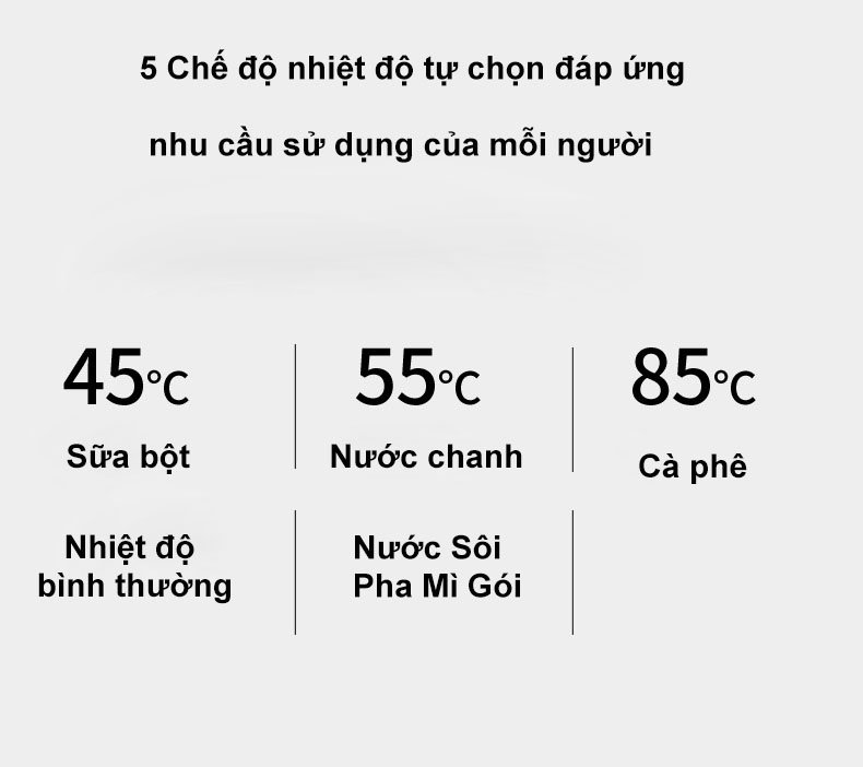 Máy Đun Nước Nóng Để Bàn RULAX Siêu tốc Nóng Ngay Chỉ Sau 3 với 5 Chế Độ Nước Nóng - Hàng Chính Hãng