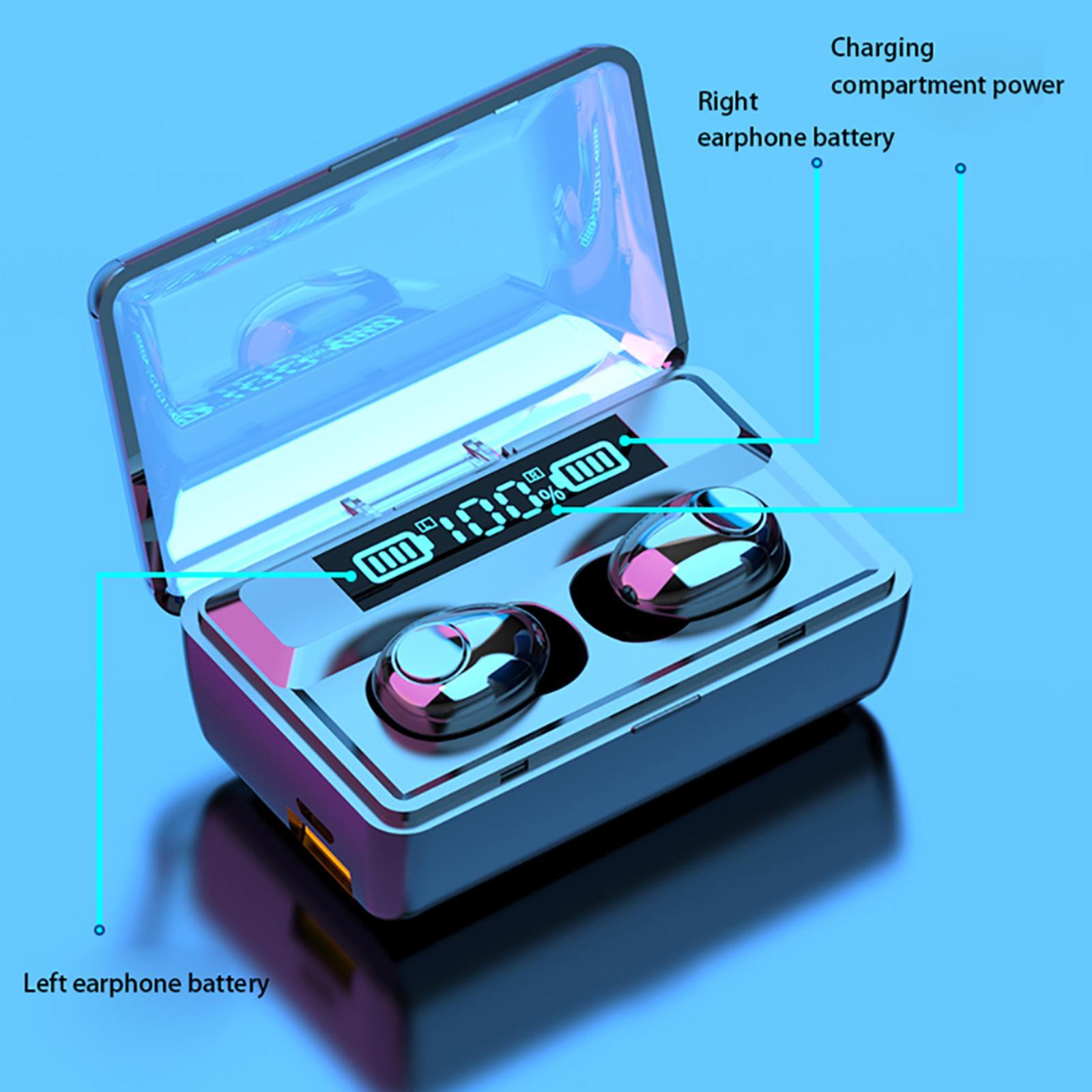 Sports In-Ear Stereo Bluetooth 5.0  Earphone Earbuds Headphone  Black