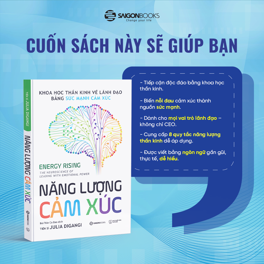 Sách - Năng Lượng Cảm Xúc - Energy Rising