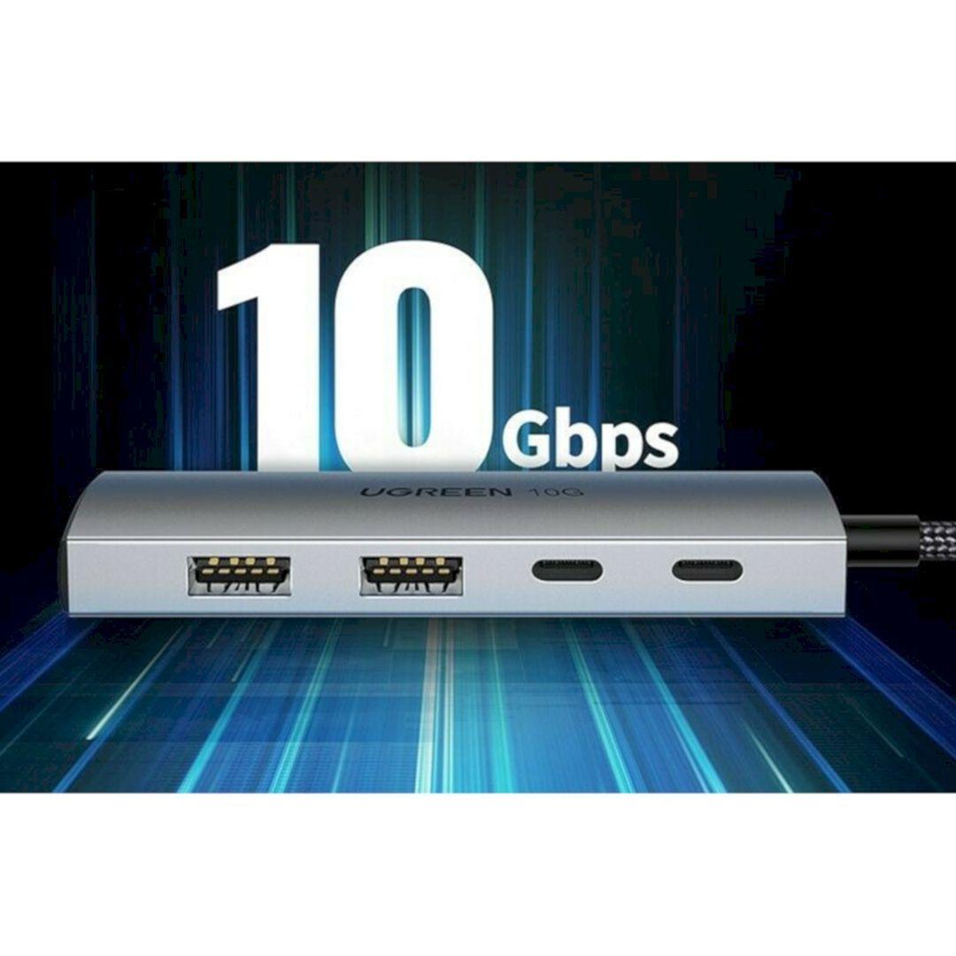 Ugreen UG30758CM480TK 10G 20CM Màu Xám Bộ chuyển USB-C sang 2 × USB 3.1 + 2 × USB-C 3.1 gen2 - HÀNG CHÍNH HÃNG