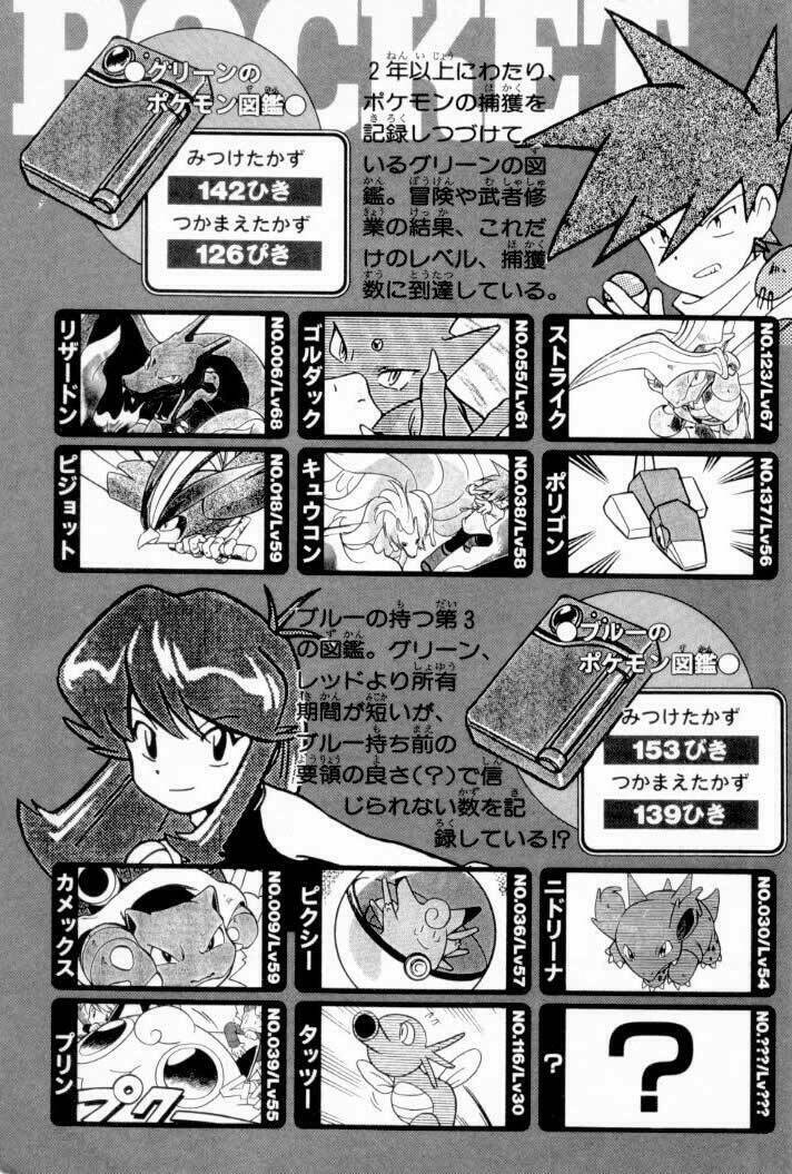 thú cưng đặc biệt chapter 78 20