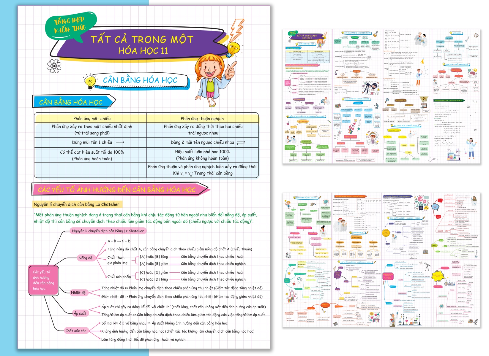 Tờ Tổng Hợp Kiến Thức Tất Cả Trong Một - Hóa Học 10-11-12 _MEGA