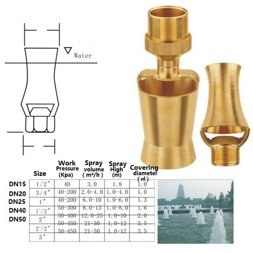 ĐẦU PHUN NƯỚC HÌNH CÂY THÔNG PHI 21MM