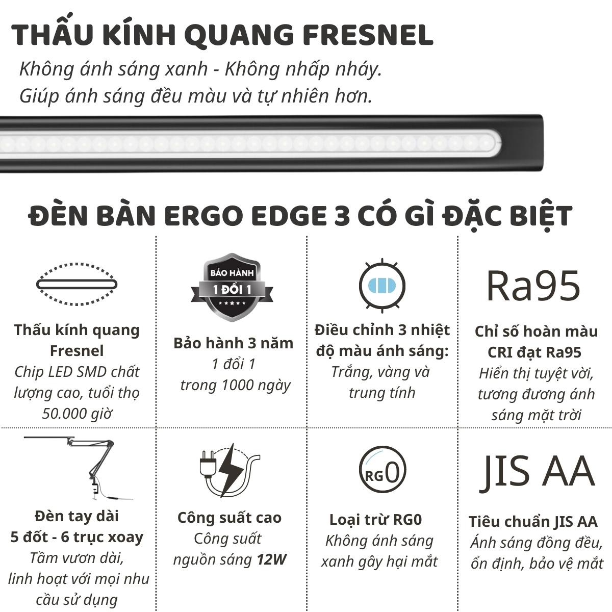 Đèn bàn học bảo vệ mắt DandiHome Ergo Edge chống cận để làm việc, học tập có thể kéo dài và gấp gọn - 3 phiên bản