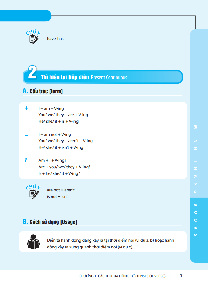 Ngữ Pháp Và Giải Thích Chi Tiết Ngữ Pháp Tiếng Anh - Cơ Bản Và Nâng Cao - Tập 1