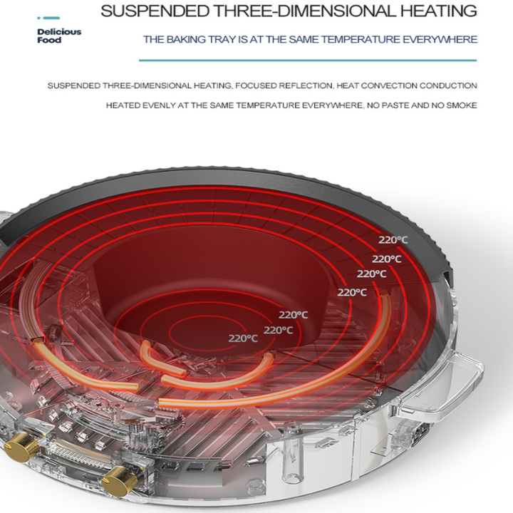 Bếp lẩu nướng đa năng 2 trong 1 - Công suất 2200W - Nhôm đúc nguyên khối