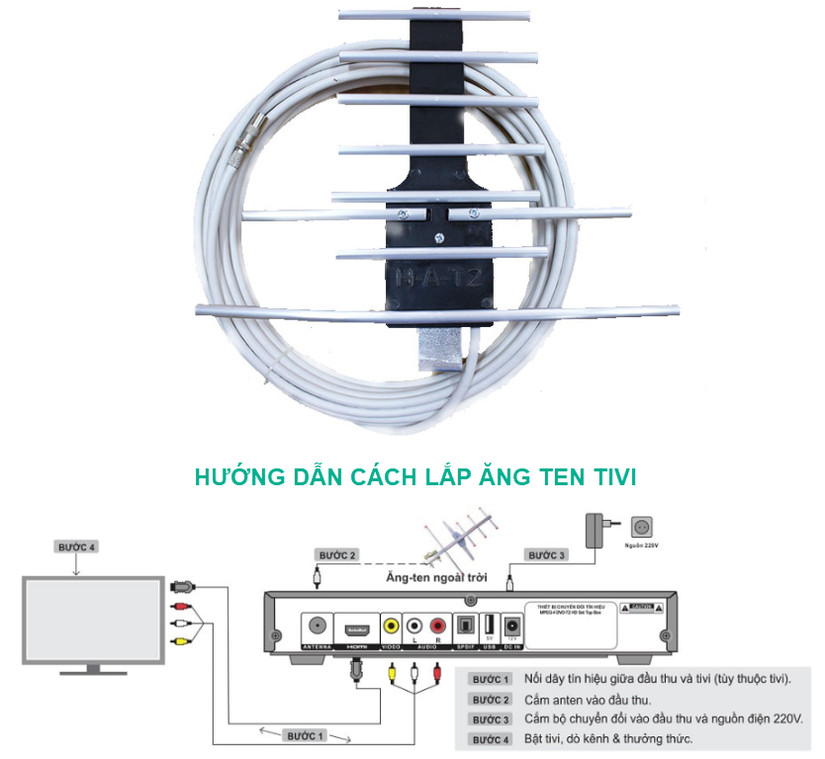 Anten thông minh thu sóng DVB T2 + 15m dây cáp + Jack nối - Hàng Chính Hãng