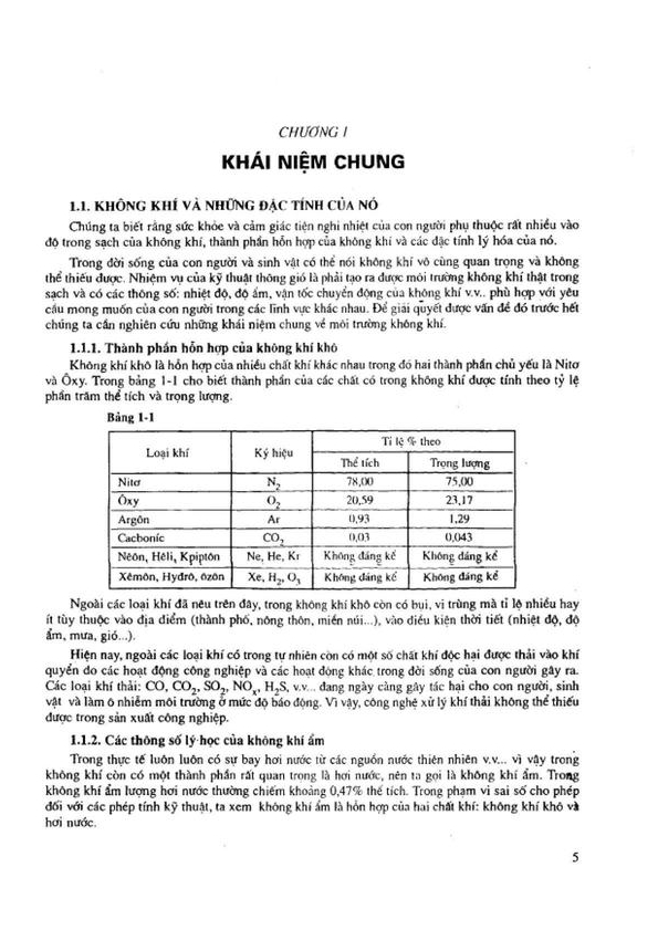 Sách - Thông Gió Và Kỹ Thuật Xử Lý Khí Thải