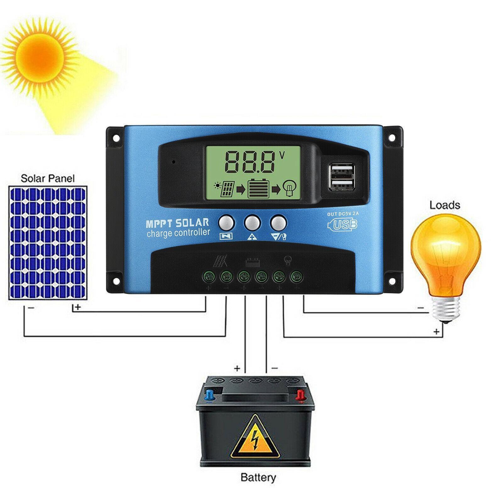 Solar Charge Controller Dual USB Regulator 12V/24V Voltage Stabilizer 30 A