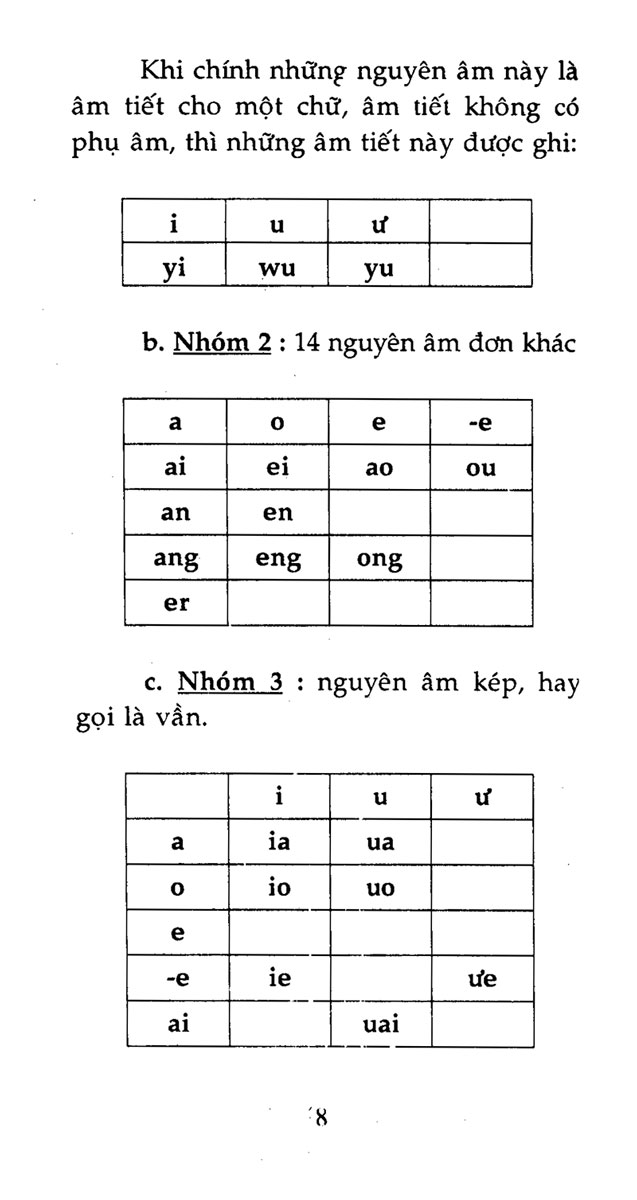 Sổ Tay Giao Tiếp Tiếng Hoa Cấp Tốc (Tặng Kèm CD) _QV