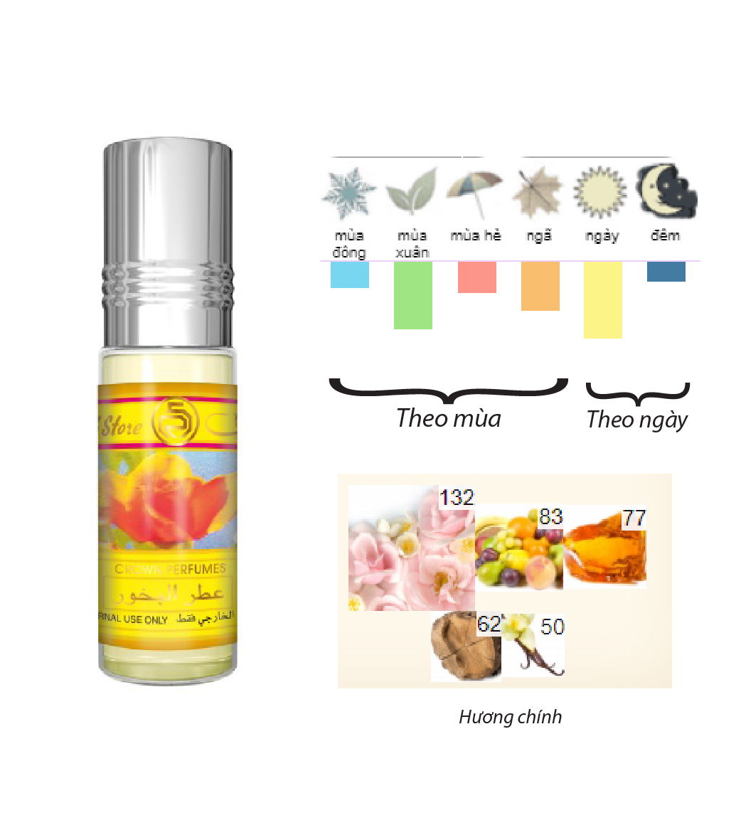 Tinh dầu nước hoa Dubai_ BAKHOUR Al-Rehab_ UNISEX
