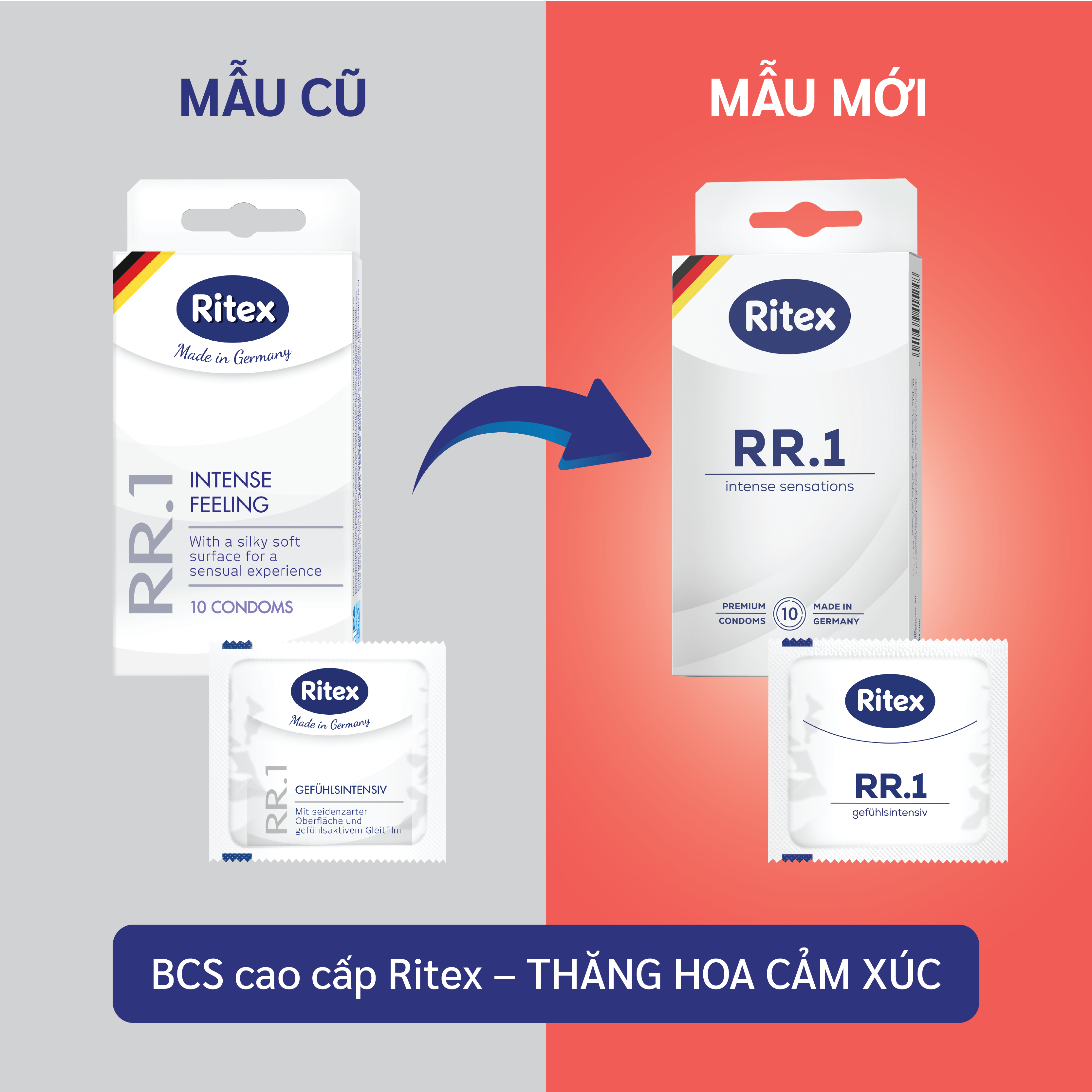 Bao cao su Ritex RR.1, Cảm Xúc Mãnh Liệt, siêu bền, hộp 10 chiếc