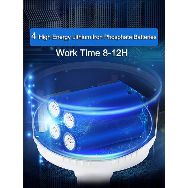 Đèn tích điện Đèn năng lượng mặt trời công suất 100W -5 chế độ sáng-có điều khiển từ xa