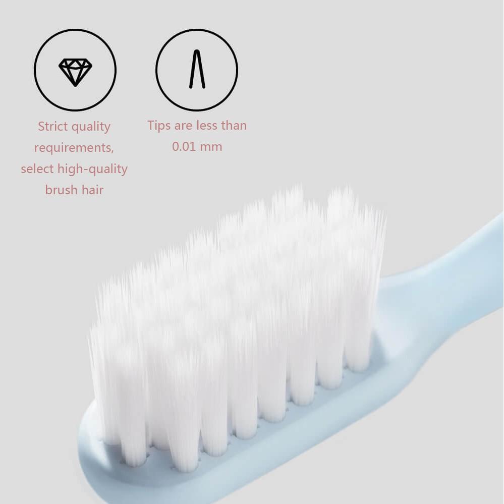 Xiaomi Mijia Bàn Chải Đánh Răng Sợi Siêu Mềm Mịn Giúp Làm Sạch Nướu Sâu