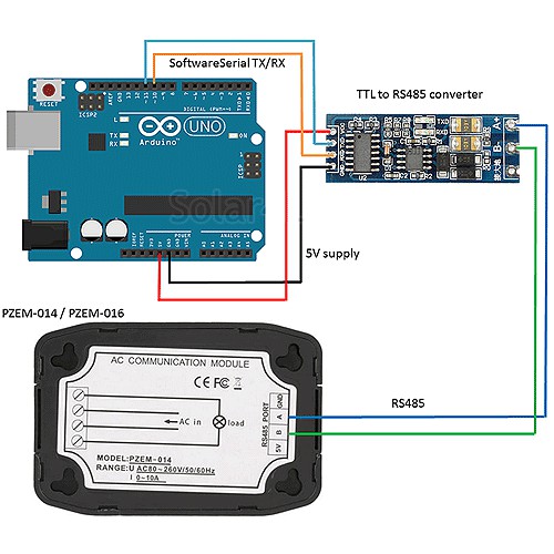 Công Tơ 1 Pha 6 Thông Số 100A Modbus RTU RS485 (Hỗ Trợ Home Assistant)