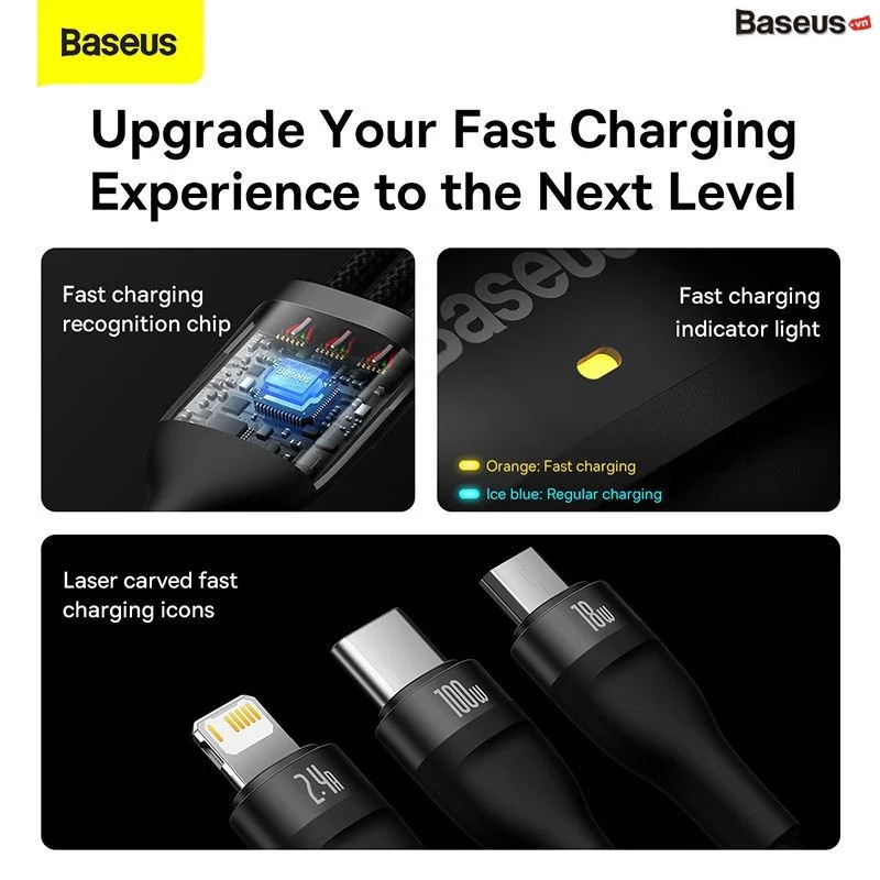 Cáp Sạc 3 Đầu Công Suất Cao Baseus Flash Series Ⅱ One-for-three Fast Charging Data Cable 100W - hàng chính hãng