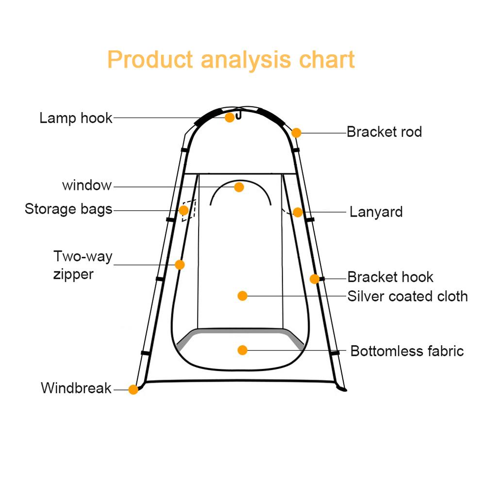 Lều cắm trại ngoài trời, có thể làm phòng tắm di động, dựng mở ngay lập tức để chắn mưa, gió