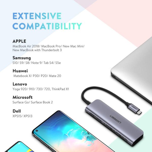 Bộ chuyển đổi đa năng TypeC sang 2 USB 3.0 + HDMI + SD, TF+ PD Ugreen - hàng chính hãng 70411