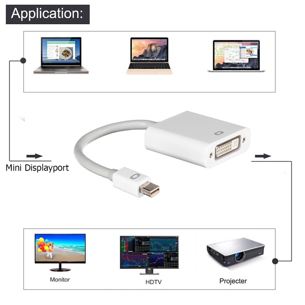 Cáp Mini Displayport ra DVI, Mini DP to DVI, Mini DP ra DVI (đầu cái) - Hồ Phạm