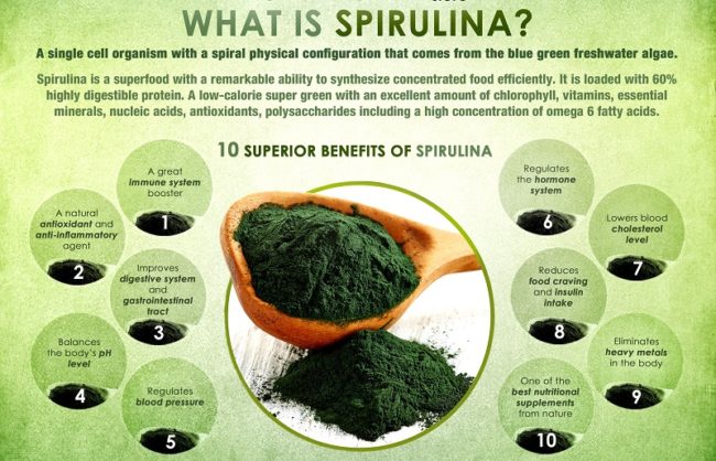 tao sam, thuc pham chuc nang, vien uong dep da