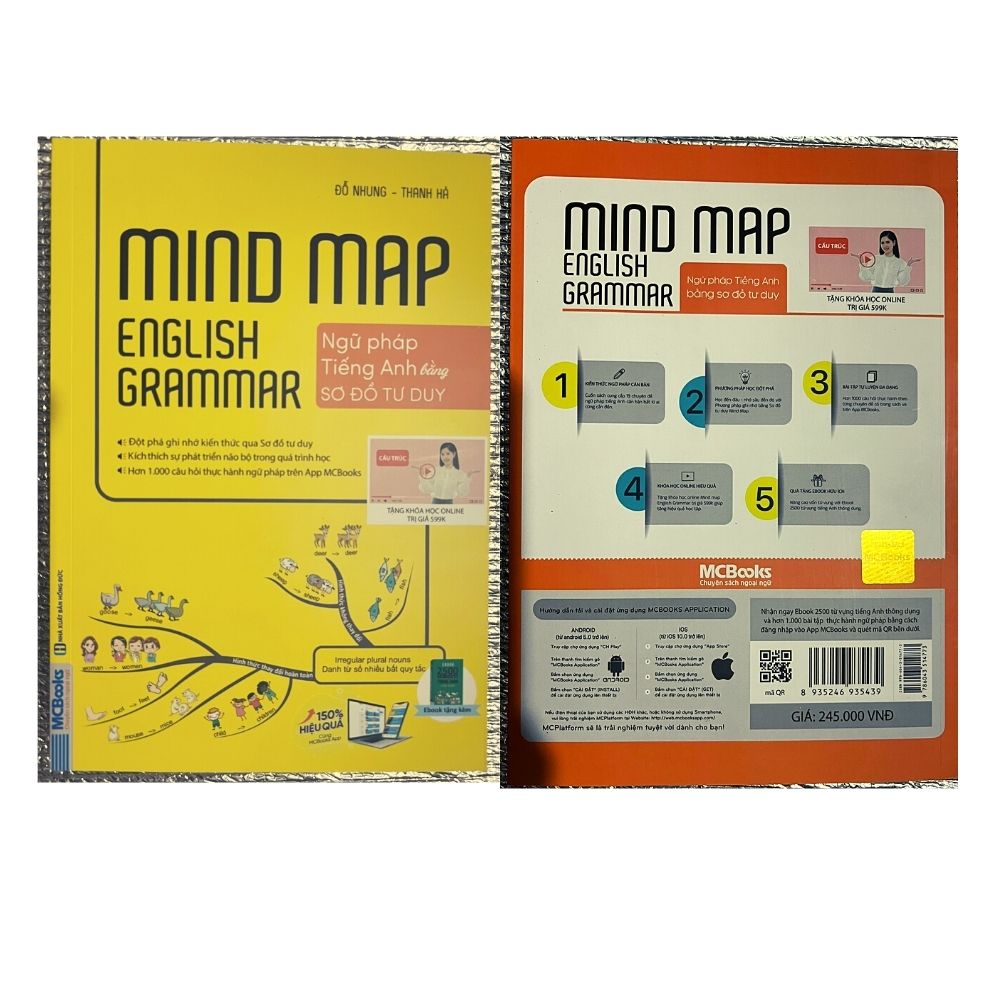 Mindmap English Grammar - Ngữ pháp Tiếng Anh Qua Sơ Đồ Tư Duy - Kèm khóa học chi tiết