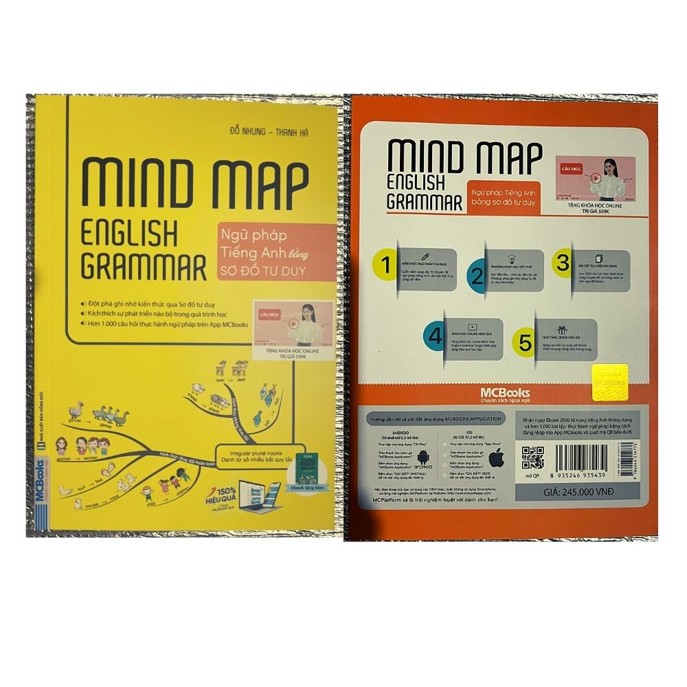 Combo Mindmap English Vocabulary và Mindmap English Grammar - PHIÊN BẢN ĐẶC BIỆT 2022 - Kèm khóa học chi tiết