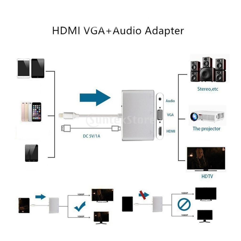 1080P HD For IPhone To HDMI VGA Audio Adapter For IPad IPhone X/8+/8/7+
