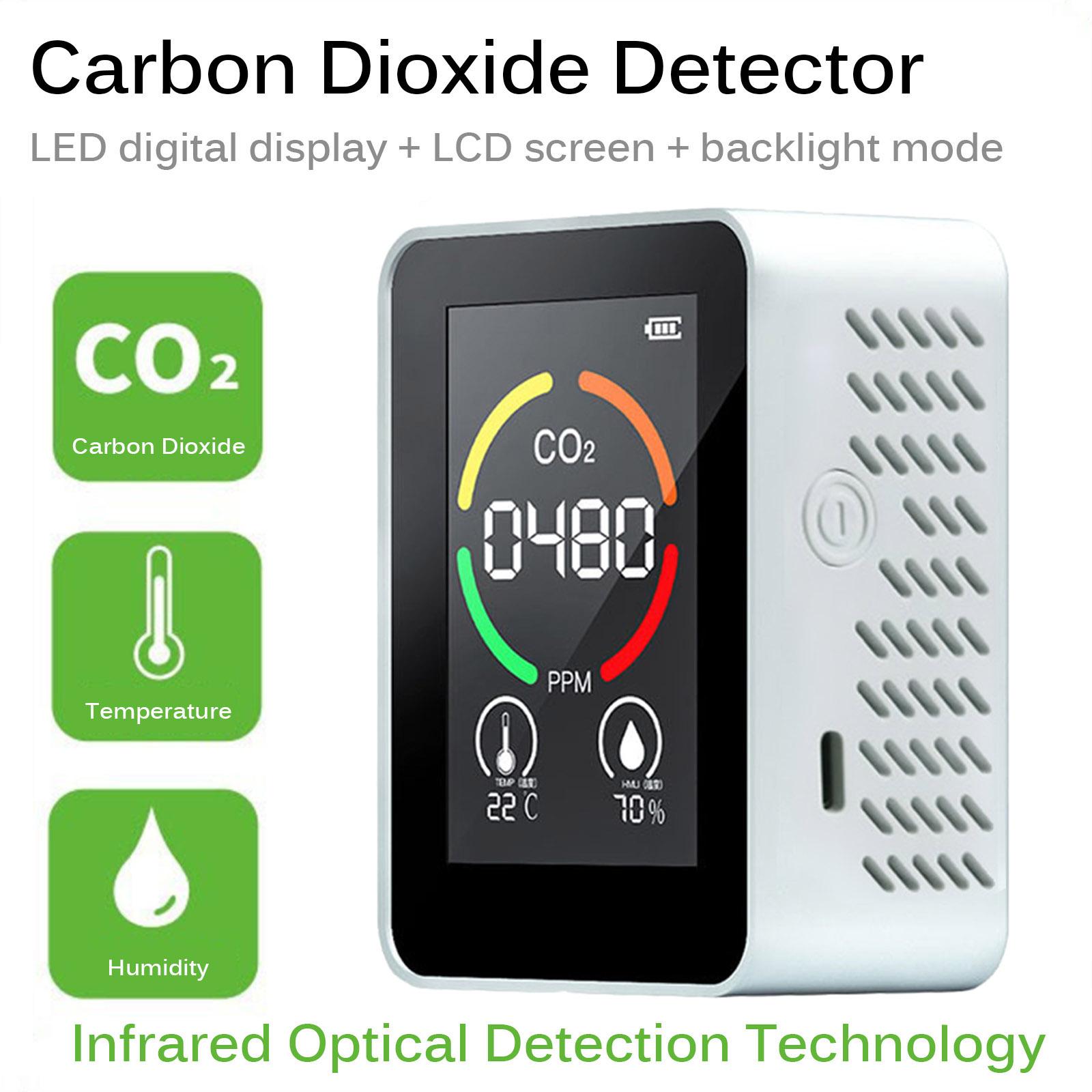 Air Quality Monitor Indoor CO2 Meter Carbon Dioxide Detector Temperature Humidity Meter with LED Digital Display and LCD Screen Rechargeable Battery