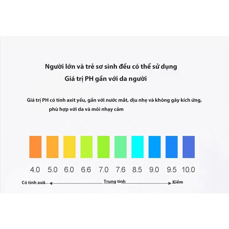 khăn ướt mini 8 gói nhỏ 64 miếng