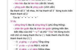 Tự học tiếng Trung dành cho người Việt 3
