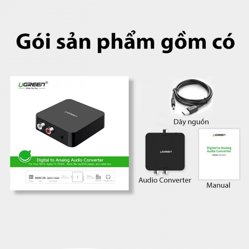 Bộ chuyển đổi Digital Audio sang Analog Ugreen 30523 hàng chính hãng