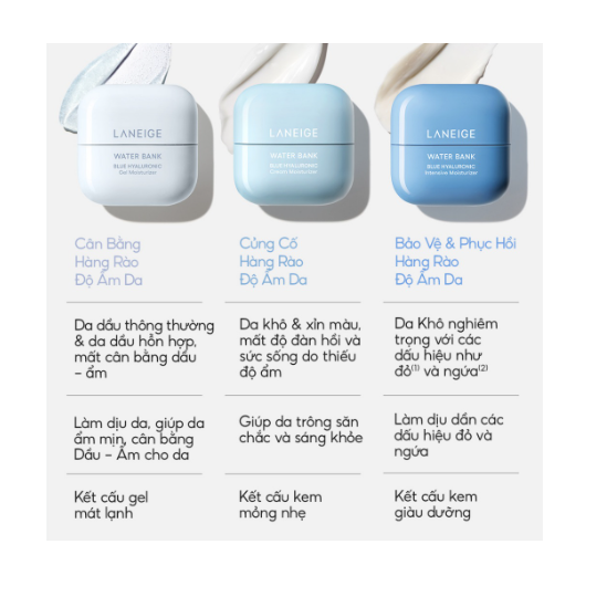 [Sản phẩm lõi thay thế] Kem Dưỡng Ẩm Water Bank Blue Hyaluronic Moisture Cream 50ml (Da Khô Và Xỉn Màu)