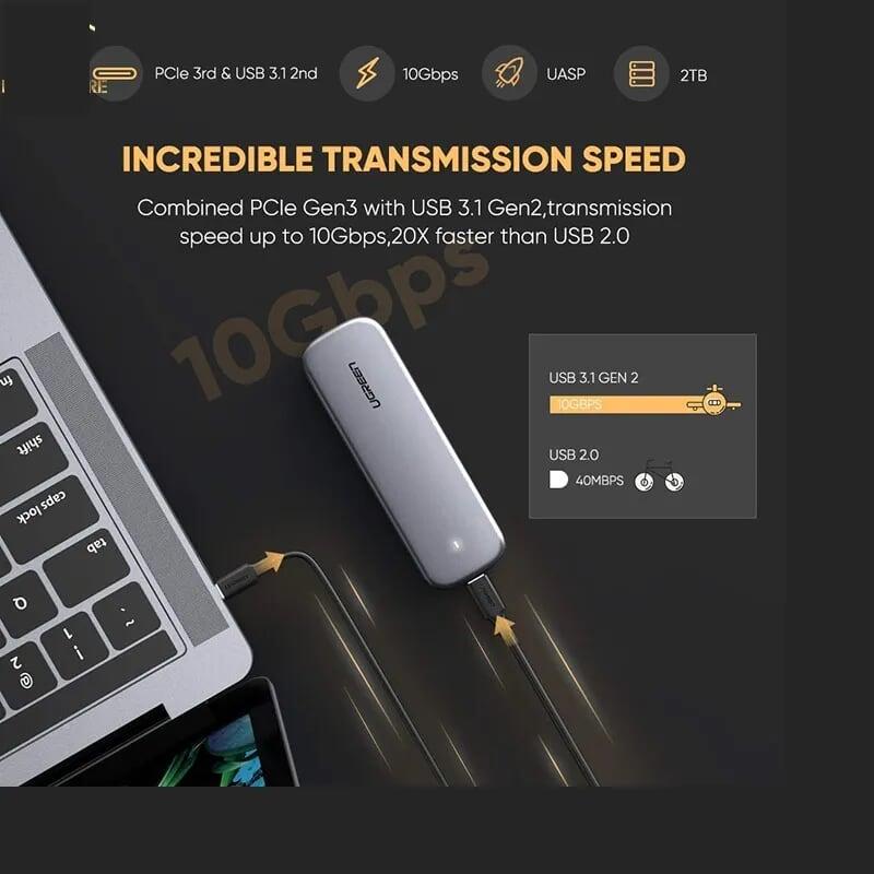 Ugreen UG60354CM238TK 10gbps box ssd m.2 nvme màu xám - HÀNG CHÍNH HÃNG