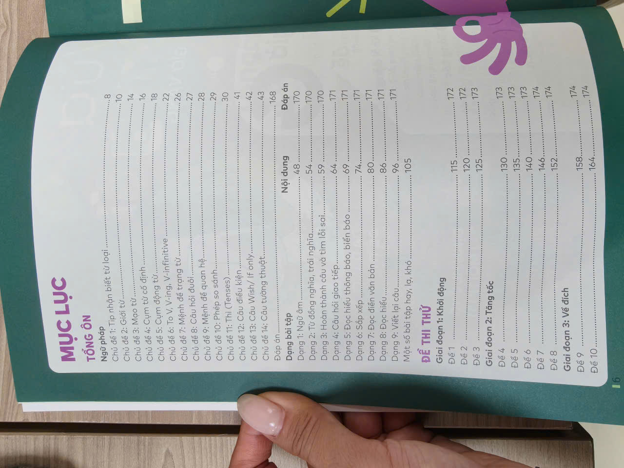 Sách - Đột Phá Tư Duy Kì Thi Vào 10 Môn Tiếng Anh