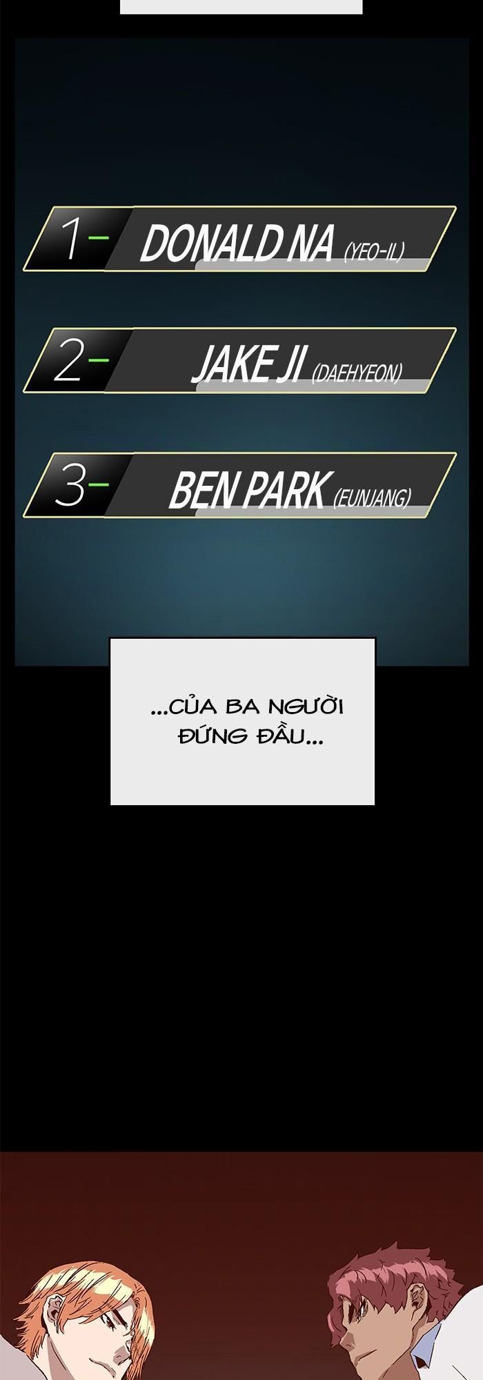 anh hùng yếu chapter 127 35