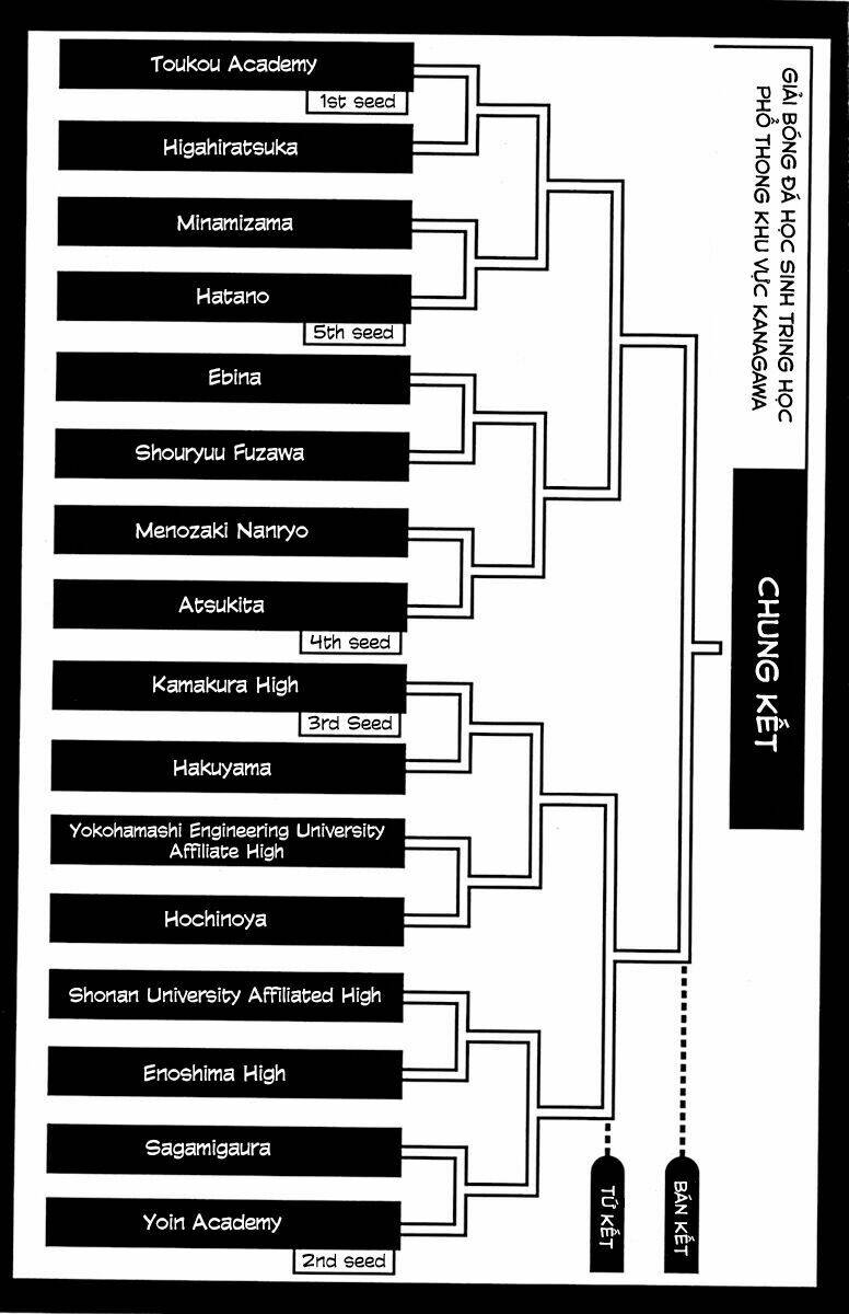 kỵ sĩ trong vòng cấm chapter 75 22