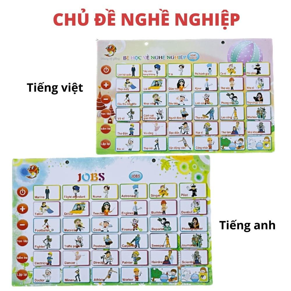 Bảng đọc thông minh 5 chủ đề cho bé - Song ngữ Việt Anh