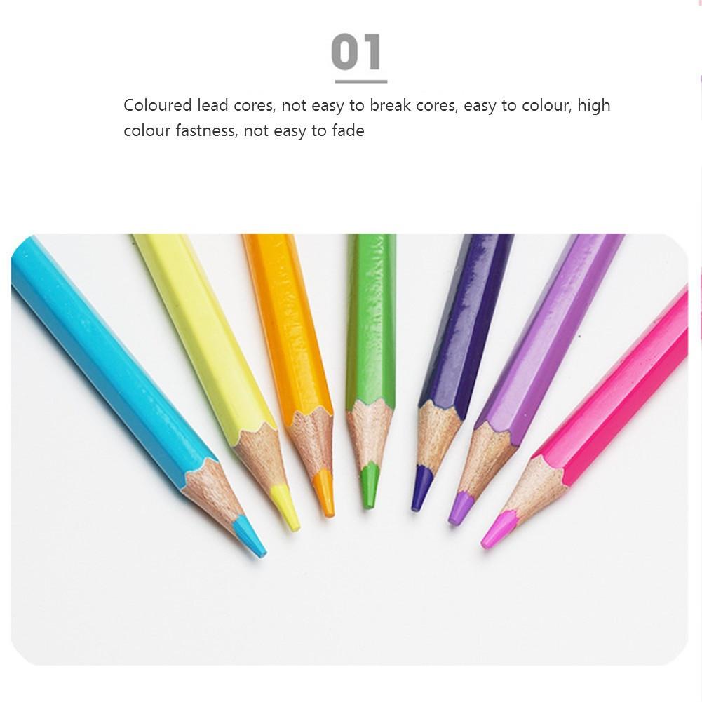 Mô hình PENCILS trong Marketing là gì Inbound Marketing Agency #2 Mô hình PENCILS trong Marketing là gì Inbound Marketing Agency