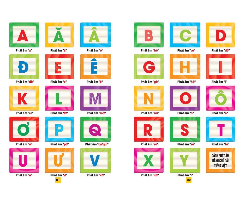 Từ Điển Bằng Tranh - Bảng Chữ Cái Tiếng Việt (Bìa Cứng)