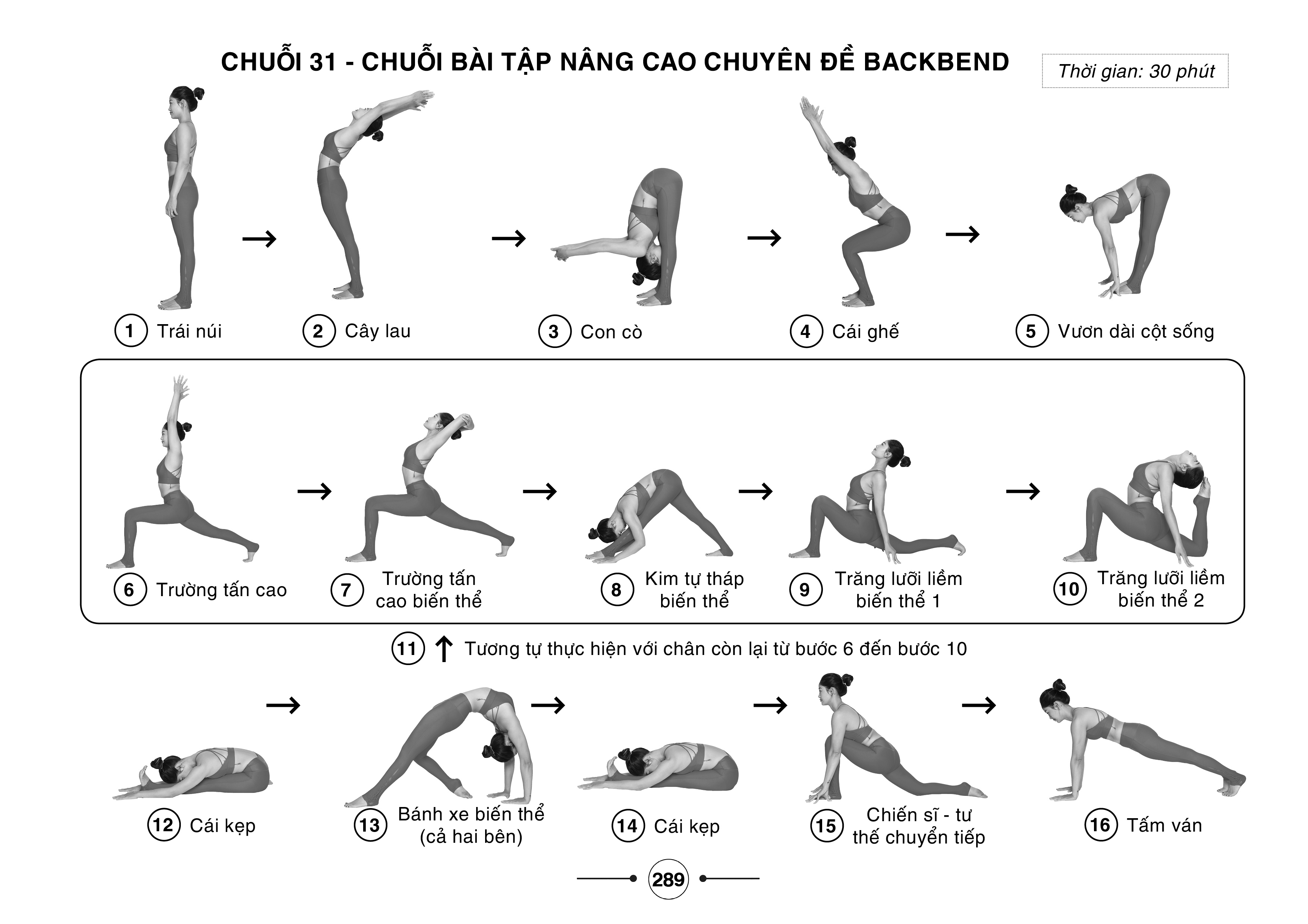 Hệ thống 1500 biến thể tư thế - 100 chuỗi bài yoga liên hoàn