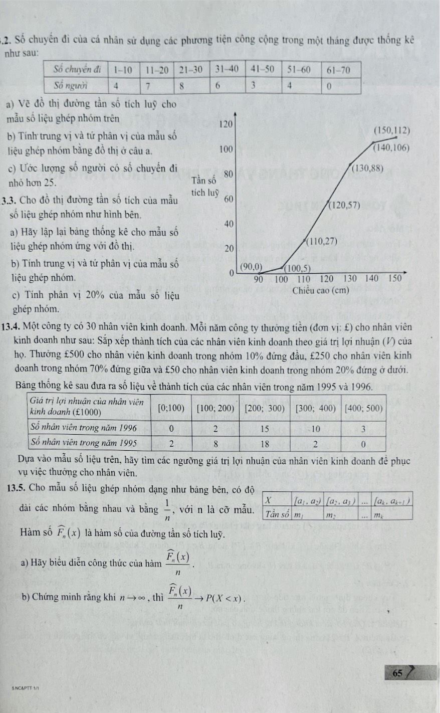 Sách - Nâng cao và phát triển Toán lớp 11 tập 1+2 (HB)