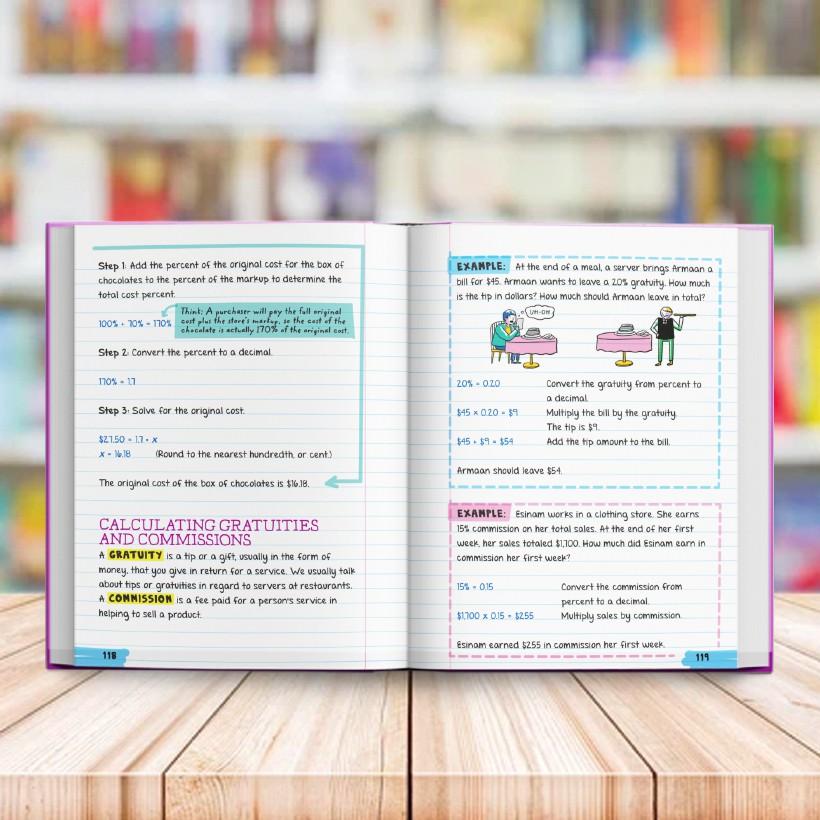 Sách Everything you need to ace prealgebra and algebra1, Sổ tay đại số