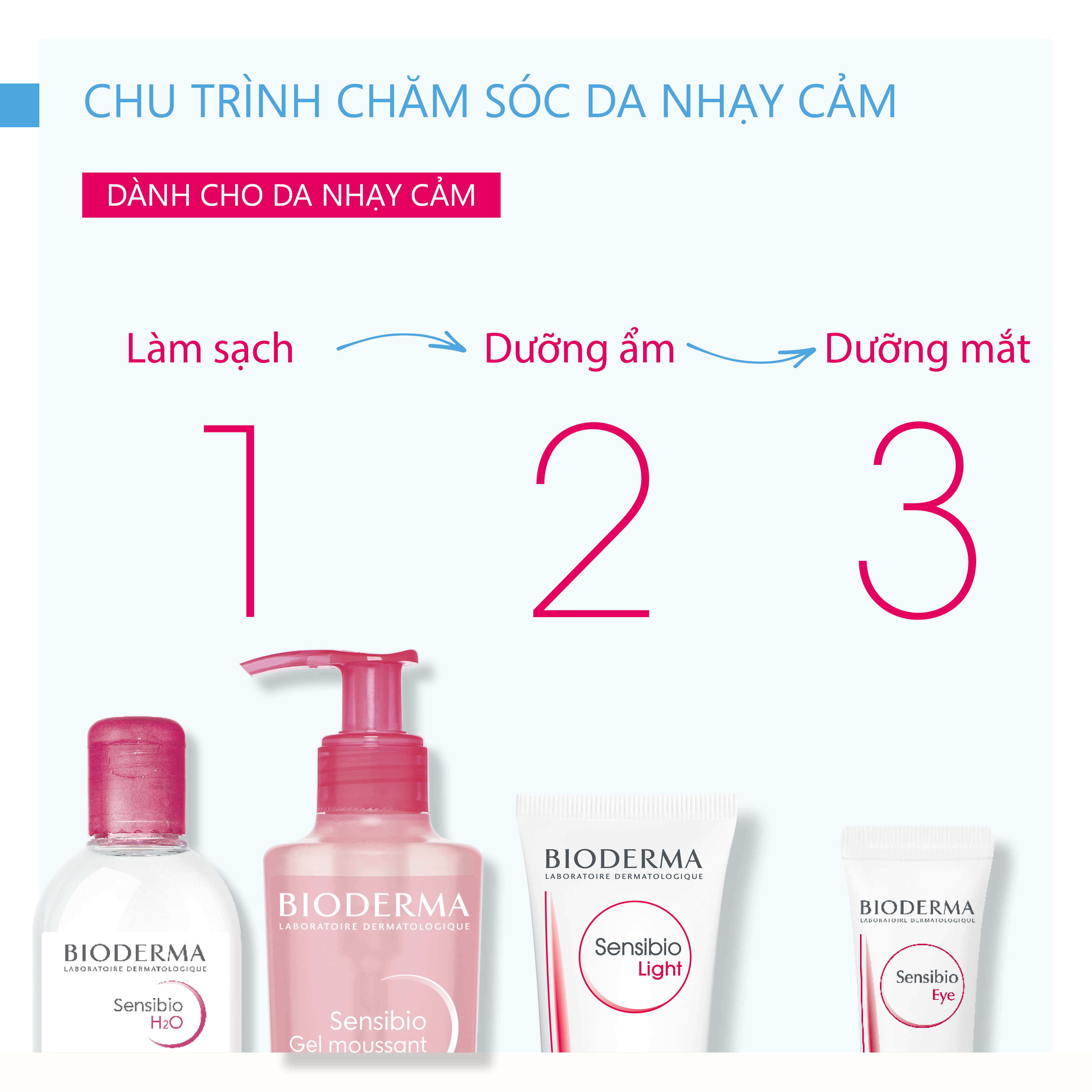 Dung dịch làm sạch và tẩy trang Micellar cho da thường và da nhạy cảm Bioderma Sensibio H2O - 20ml