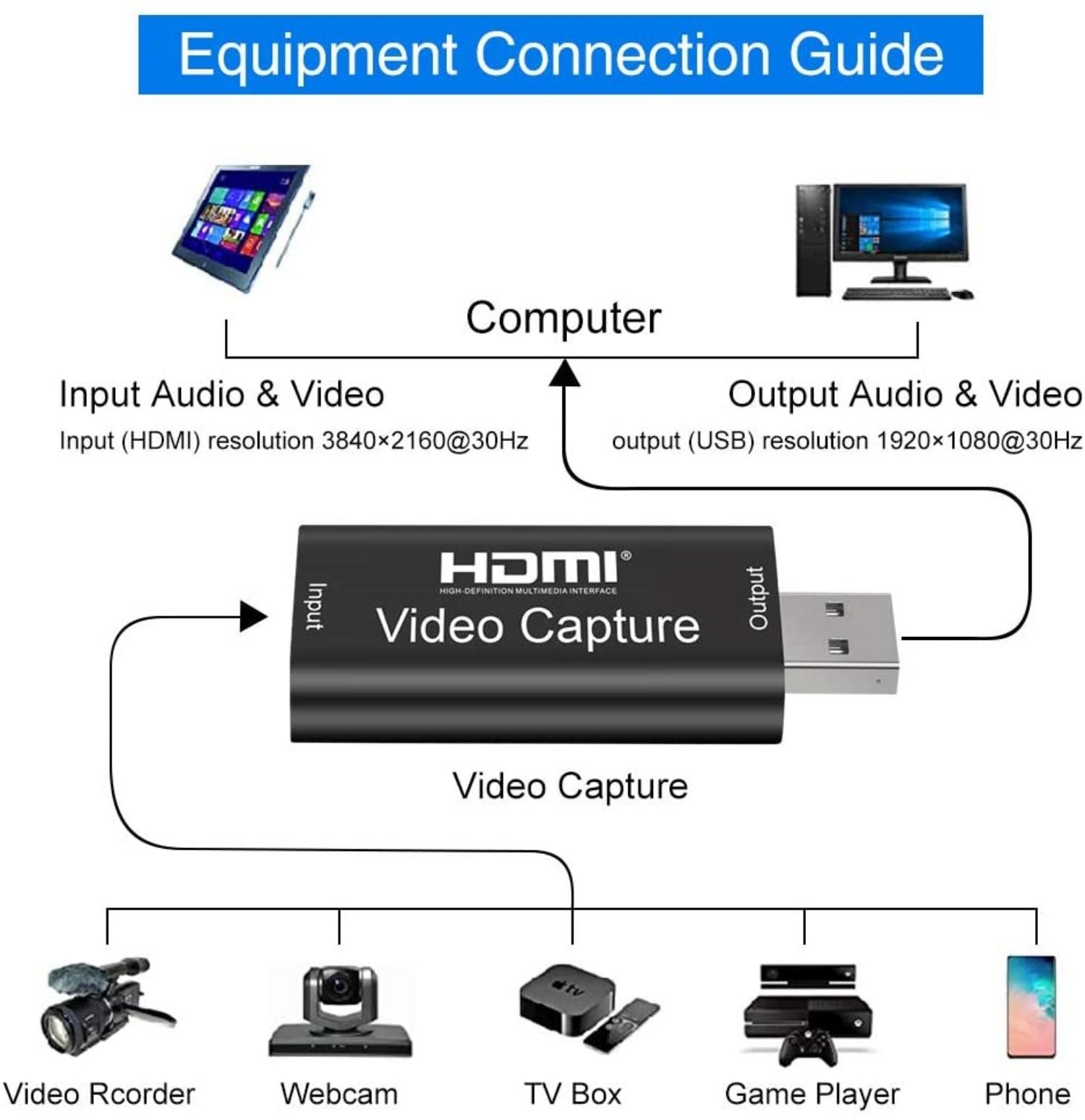 HDMI Video Capture USB 3.0 ghi chương trình vào Máy tính