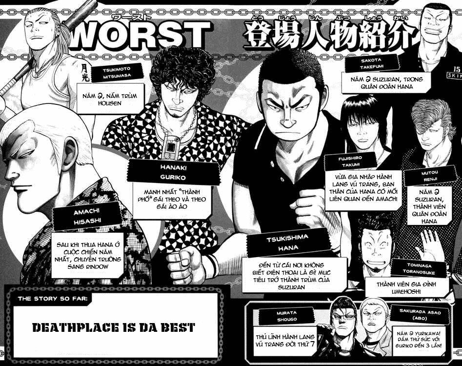 worst chapter 85 5